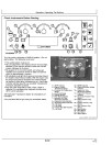 John Deere 325J Backhoe Loaders Operators Manual (OMT255172)