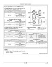 John Deere 670G, 670GP, 672G and 672GP Motor Graders w.6090HDW16, engine (SN: from 634380) Operators Manual (OMT262270)