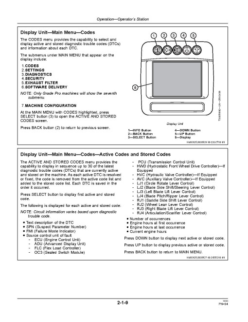 John Deere 670G, 670GP, 672G and 672GP Motor Graders w.6090HDW16, engine (SN: from 634380) Operators Manual (OMT262270)