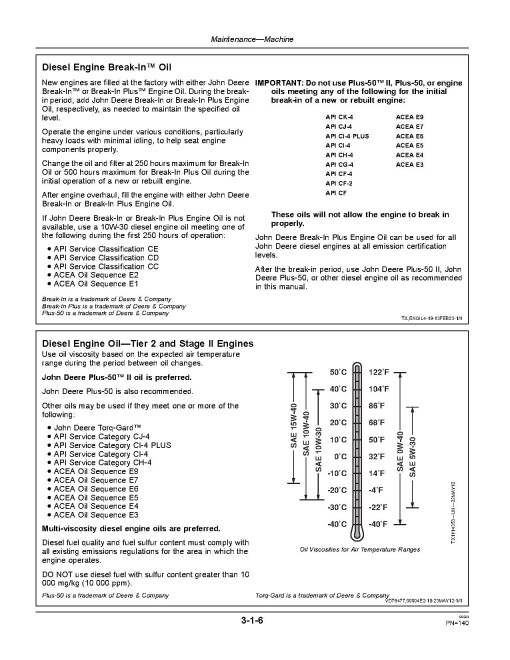 John Deere 770G, 770GP, 772G, 772GP Motor Graders w.6090HDW01, 6090HDW04 Engines, (SN.from 634754) Operators Manual (OMT278207)