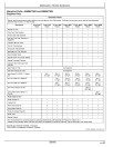 John Deere 250GLC (SN:608001-,D608001-,E608001-); 290GLC (SN:C705001-,D705001-,E705001-) Crawler Excavators Operators Manual (OMT289049)