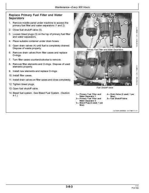 John Deere 670GLC Crawler Excavators (SN. from E670001) Operators Manual (OMT293264)