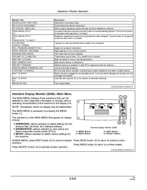 John Deere 710K (SN from E219607) Backhoe Loaders Operators Manual (OMT304357)