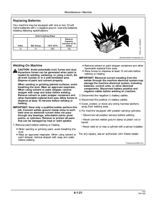 John Deere 310K (SN from C219607, D219607) Backhoe Loaders Operators Manual (OMT305688)