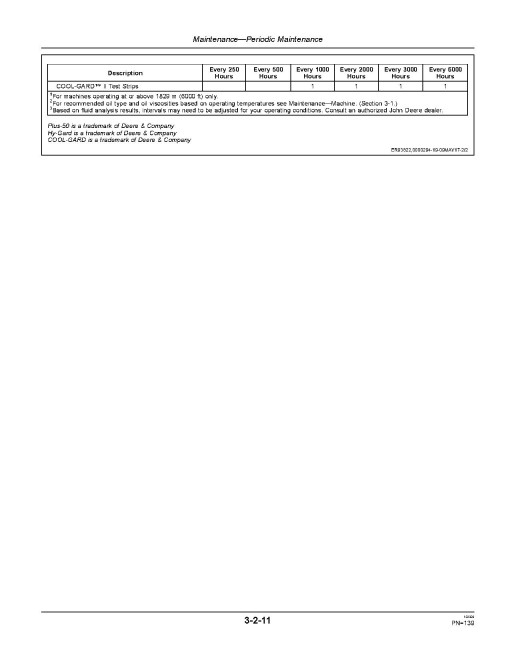 John Deere 310SK (SN from C219607, D219607) Backhoe Loaders Operators Manual (OMT305690)