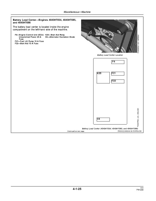 John Deere 310SK (SN from C219607, D219607) Backhoe Loaders Operators Manual (OMT305690)