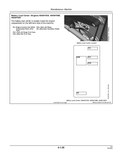 John Deere 410K (SN from C219607, D219607) Backhoe Loaders Operators Manual (OMT305693)