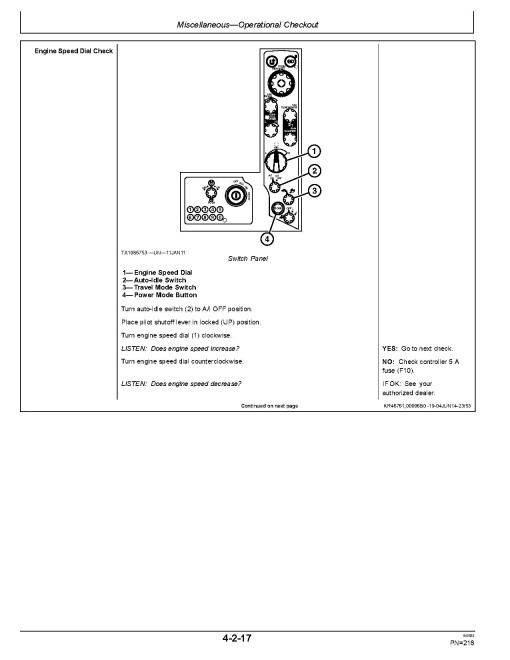 John Deere 130G Crawler Excavators (PIN: from 1FF130GX_ _D040001) Operators Manual (OMT308597)