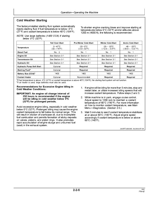 John Deere 670G, 670GP, 672G and 672GP Motor Graders (SN. from F656526) Operators Manual (OMT314823)