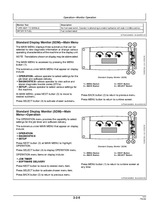 John Deere 325SK (PIN from 1T0325SK_ _C 235589) Backhoe Loaders Operators Manual (OMT328142)