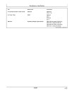 John Deere 210GLC, 250GLC, 290GLC, 300GLC, 350GLC Super Long Front Excavator Operators Manual Supplement (OMT330416)