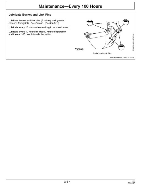 John Deere 35G Compact Excavators (PIN: from 1FF035GX_ _K270001) Operators Manual (OMT333111)