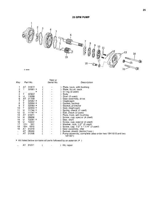 John Deere 350B Crawler Dozers, 350B Crawler Loaders and 350B Crawler Tractors set of Operators Manuals (OMT46859)