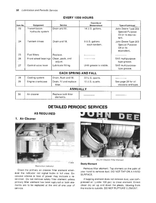 John Deere 570 Motor Graders Operators Manual (OMT33826)