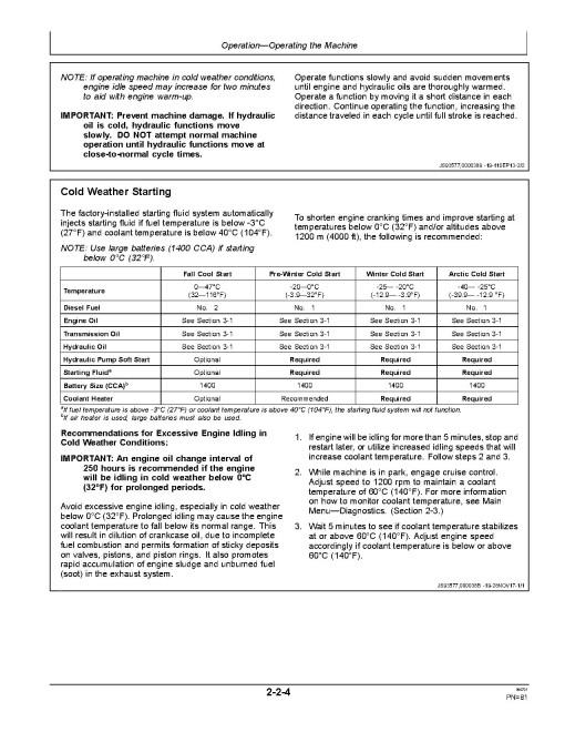 John Deere 770G, 770GP, 772G and 772GP Motor Graders (SN. from C656729, D656729) Operators Manual (OMT342548)