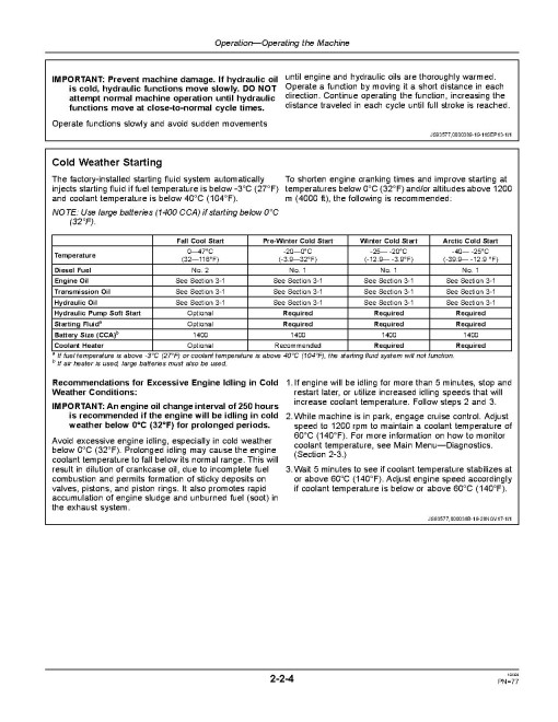 John Deere 870G, 870GP, 872G and 872GP Motor Graders (SN. from C656729, D656729) Operators Manual (OMT342550)