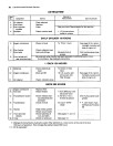 John Deere 700A (JD700-A) Industrial Tractors (North America) Operators Manual (OMT34360)