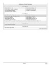 John Deere E300LC Crawler Excavators (Gen A, SN. from C600002, D600014) Operators Manual (OMT347755X19)