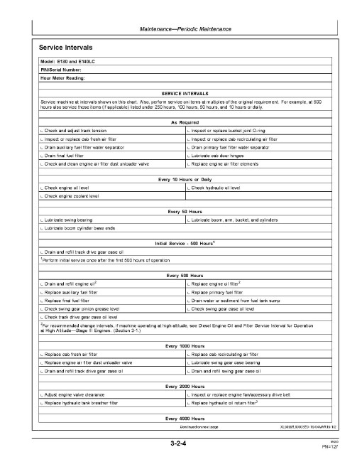 John Deere E130 (SN: from D300003) and E140LC (SN: from D300013) Crawler Excavators Operators Manual (OMT350111X19)