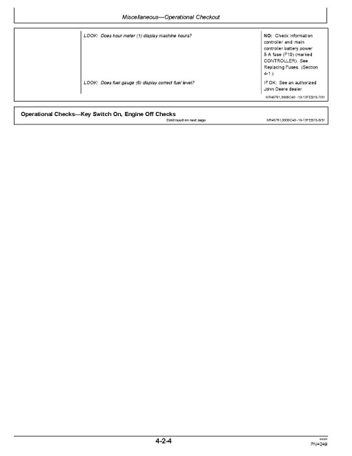 John Deere 380GLC Crawler Excavators (SN. from F900006) Operators Manual (OMT351367X19)