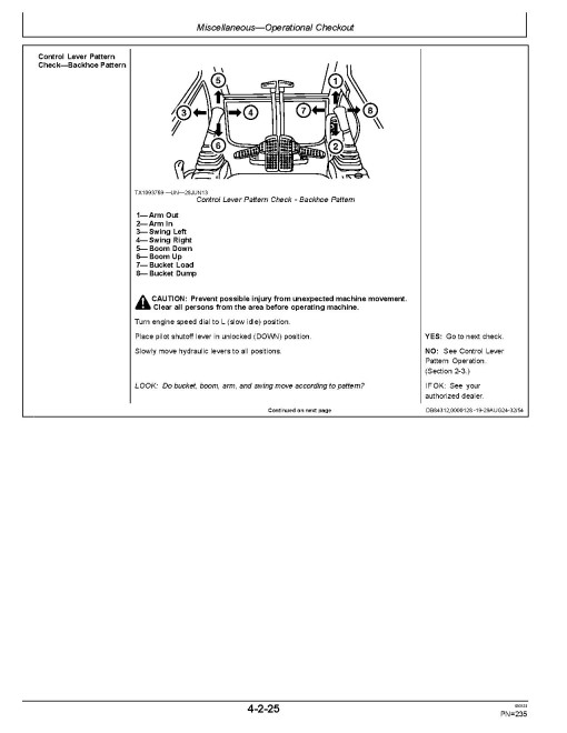 John Deere 350GLC Crawler Excavators (SN. from C808001, D808001), PIN prefix 1F9, Operators Manual (OMT352707X019)