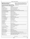 John Deere 310K (PIN from 1BZ310KX_ _C000001) Backhoe Loaders Operators Manual (OMT353392X19)