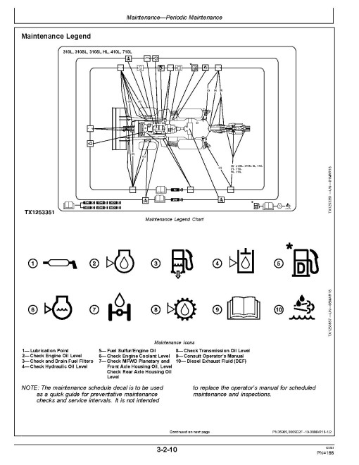 John Deere 310L (PIN from 1T0310LX_ _F273920) Backhoe Loaders Operators Manual (OMT357552X19)