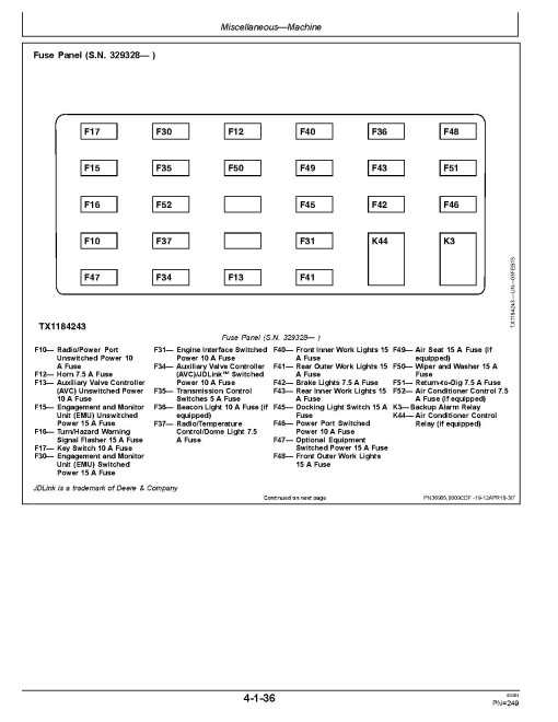 John Deere 310L (PIN from 1T0310LX_ _F273920) Backhoe Loaders Operators Manual (OMT357552X19)