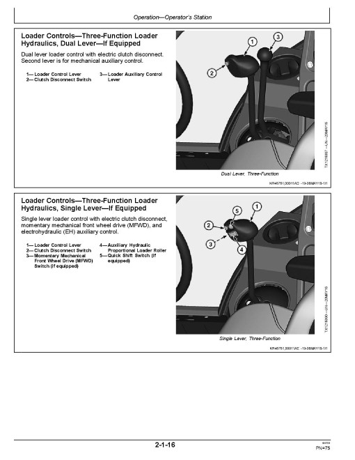 John Deere 310L EP (PIN: 1T0310EL_ _G273920-329327) Backhoe Loaders Operators Manual (OMT357606X19)