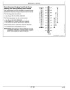 John Deere 300GLC Crawler Excavators (PIN: from 1FF300GX_ _F710002) Operators Manual (OMT357638X19)