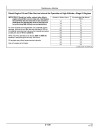 John Deere E210 and E210LC Crawler Excavators (Gen A, SN. from C400201, D400204) Operators Manual (OMT358611X19)