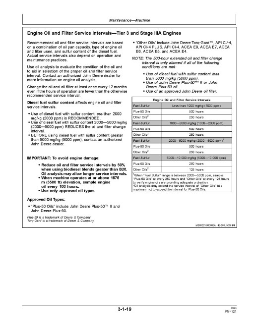 John Deere E240 and E240LC Crawler Excavators (Gen A, SN. from C500201, DC500201) Operators Manual (OMT358612X19)