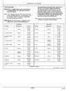 John Deere 315SL (PIN: 1T0315SL_ _F273920-390995) Backhoe Loaders Operators Manual (OMT358715X19)