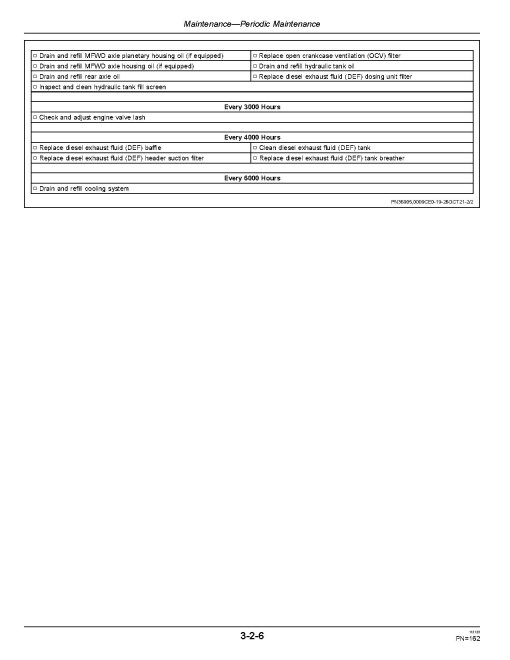 John Deere 710L Backhoe Loaders (SN: F294268-390995) Operators Manual (OMT362654X19)