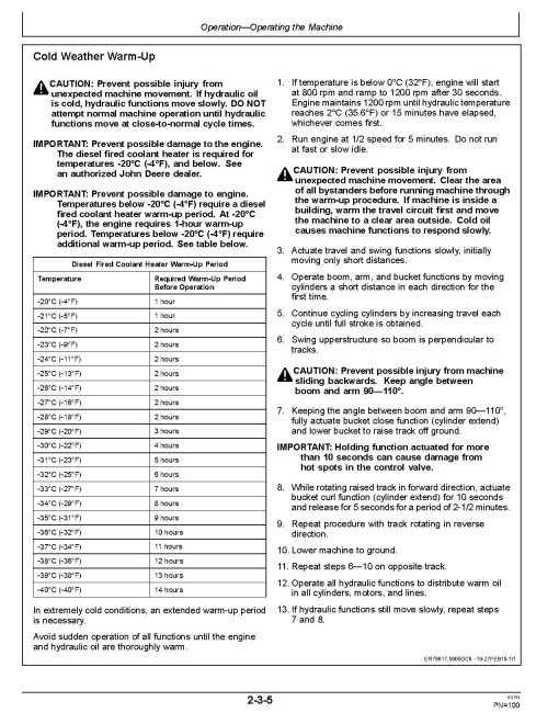 John Deere 870GLC Crawler Excavators (SN. from F890001) Operators Manual (OMT364687X19)
