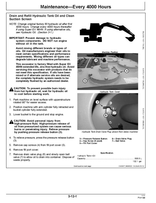 John Deere 870GLC Crawler Excavators (SN. from F890001) Operators Manual (OMT364687X19)