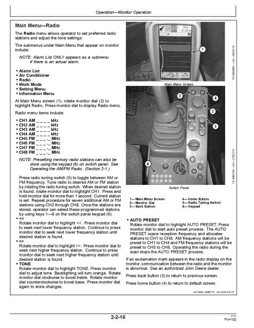 John Deere 470GLC Crawler Excavators (SN. from F235001) Operators Manual (OMT377205X19)