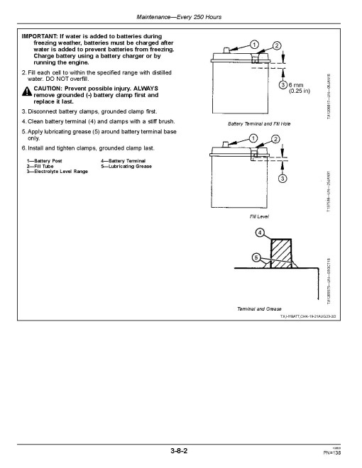 John Deere 470GLC Crawler Excavators (SN. from D473001) Operators Manual (OMT385302X19)