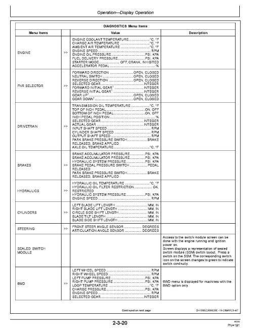 John Deere 770G, 770GP, 772G and 772GP Motor Graders (SN.from C680878, D680878) Operators Manual (OMT390957X19)