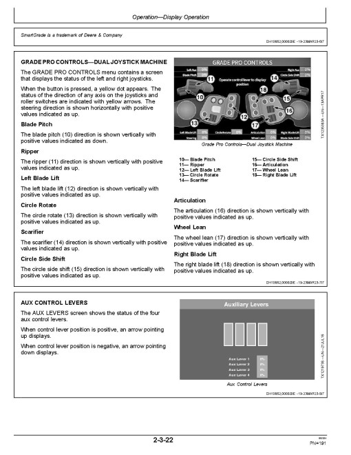 John Deere 870G, 870GP, 872G and 872GP Motor Graders (SN.from C680878, D680878) Operators Manual (OMT390958X19)
