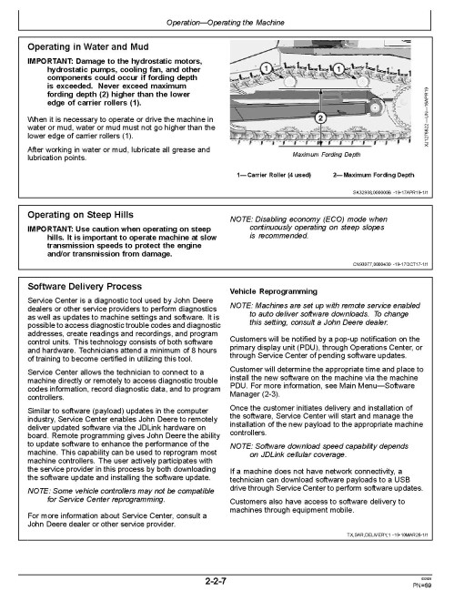 John Deere 850J-II Crawler Dozers (SN: from C000001, D000001) Operators Manual (OMT392842X19)