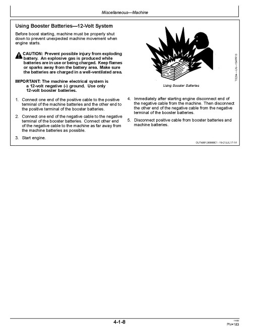 John Deere 325G Compact Track Loaders (SN: from G328658) Operators Manual (OMT396975X19)