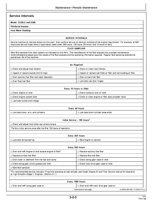 John Deere E330LC and E360 Crawler Excavators (Gen B, SN. from C000001, D000001) Operators Manual (OMT401302X19)