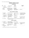 John Deere 401 (JD401) Tractors, 401 (JD401), 401A (JD401-A) Tractor Loaders (North America) Operators Manual (OMT42367)