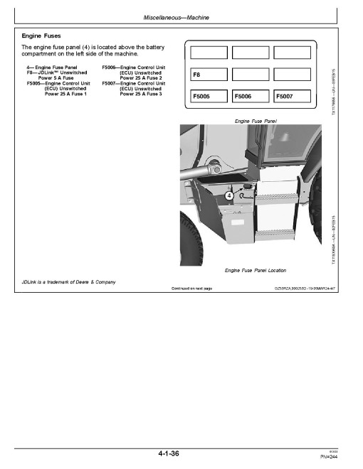 John Deere 310L (PIN from 1T0310LX_ _F390996) Backhoe Loaders Operators Manual (OMT426479X19)