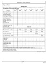 John Deere 200G Crawler Excavators (PIN: from 1F9200GX_ _D020101) Operators Manual (OMT429492X19)