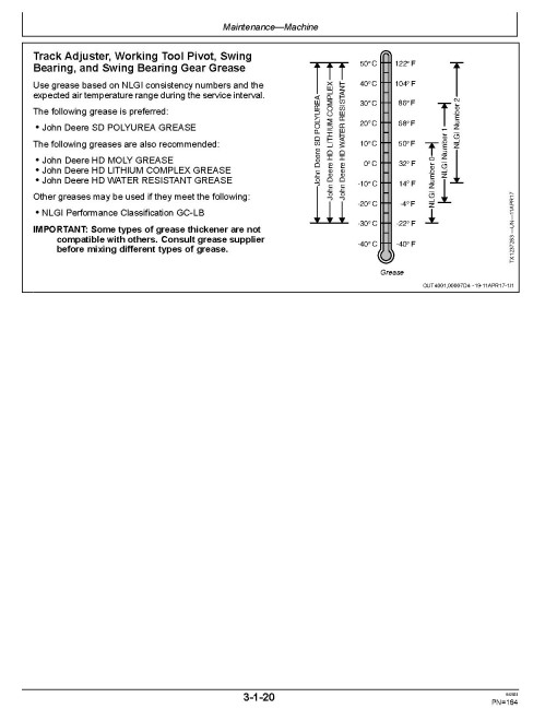 John Deere 200G Crawler Excavators (PIN: from 1FF200GX_ _F085001) Operators Manual (OMT443618X019)