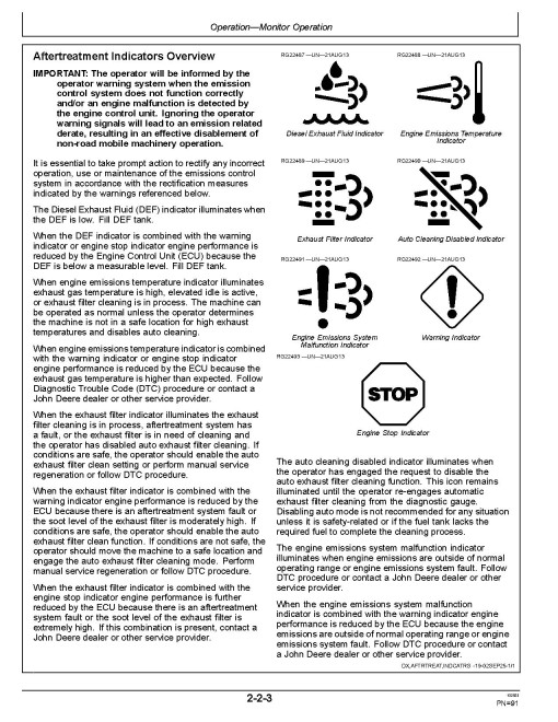 John Deere 380 P Crawler Excavators (SN. from F_00001) Operators Manual (OMT453665X019)