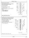 John Deere 300 P Crawler Excavators (SN. from F_00001) Operators Manual (OMT471168X019)