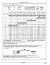 John Deere 160 P Crawler Excavators (PIN: from 1FF160PA_ _F_00001) Operators Manual (OMT473388X019)